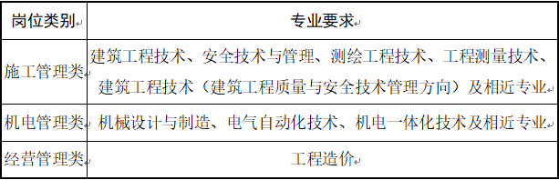1621563100941723.png 微信截图_20210521101118.png