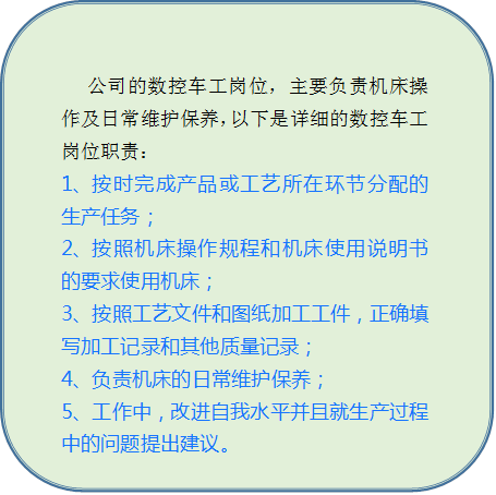 公司的数控车工岗位,主要负责机床操作及日常维护保养,以下是详细的数控车工岗位职责:1、按时完成产品或工艺所在环节分配的生产任务;2、按照机床操作规程和机床使用说明书的要求使用机床;3、按照工艺文件和图纸加工工件,正确填写加工记录和其他质量记录;4、负责机床的日常维护保养;5、工作中,改进自我水平并且就生产过程中的问题提出建议。
