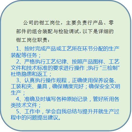 公司的钳工岗位,主要负责行产品、零部件的组合装配与检验调试,以下是详细的钳工岗位职责:1、按时完成产品或工艺所在环节分配的生产装配等任务;2、严格执行工艺纪律、按照产品图样、工艺文件和技术标准的要求进行操作;执行“三检制”杜绝隐患和返工;3、认真执行操作规程,正确使用保养设备、工装和夹、量具,确保精度完好;确保安全文明生产;4、准确及时填写各种原始记录,管好所用各类技术文件;5、工作中,学会自我总结与提升并就生产过程中的问题提出建议。